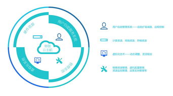 帝聯(lián)科技 網(wǎng)頁延遲1.74秒，技術(shù)創(chuàng)新的臨界點(diǎn)與用戶留存之戰(zhàn)